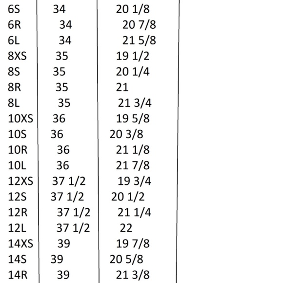 GENUINE US AIR FORCE ABU ALL SIZES UTILITY COAT - Picture 5 of 5